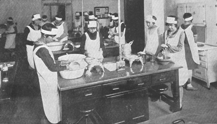 Foods laboratory